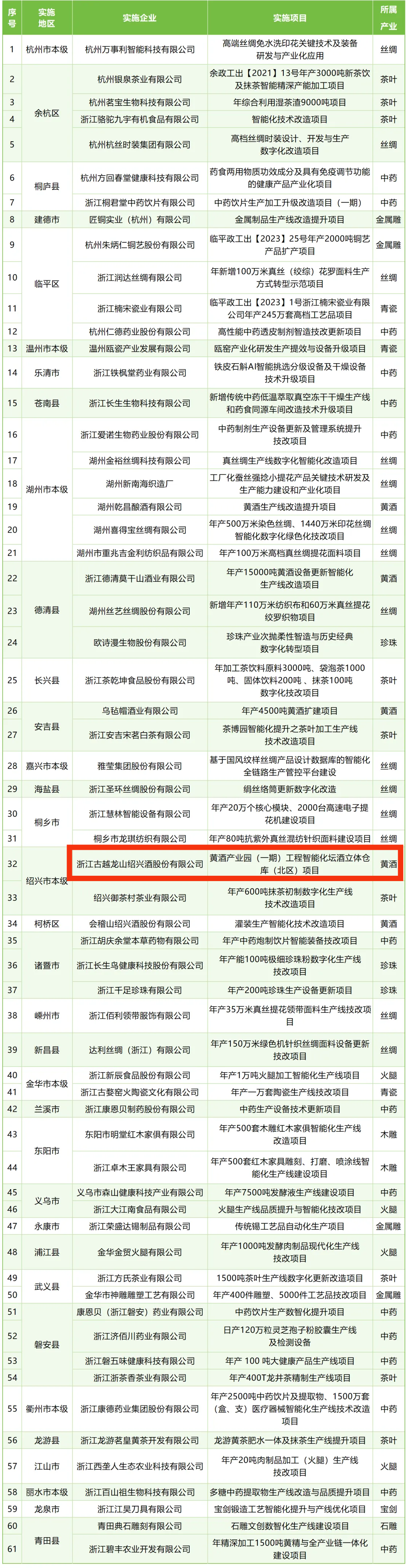 拉斯维加斯游戏·(中国)官方网站- APP下载